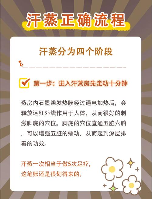 武汉桑拿场子推荐_武汉桑拿指南_2021年武汉桑拿