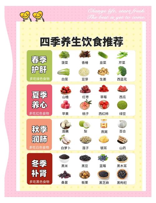 武汉养生吧_武汉养生怎么样_武汉养生馆