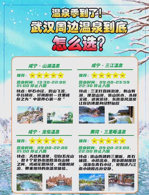 武汉养生好去处大揭秘！中医馆与温泉满足多样需求