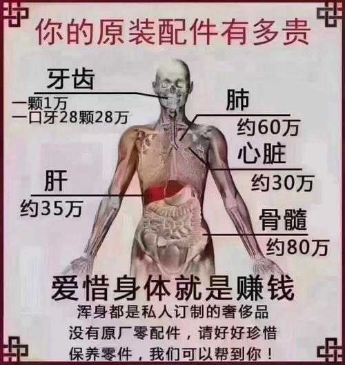 武汉养生多少钱_武汉养生sz_武汉养生什么价格