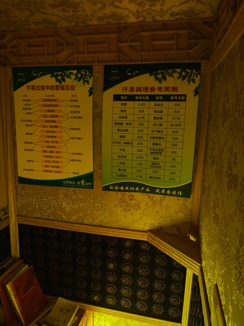 武汉桑拿十大排名榜_武汉桑拿推荐_武汉桑拿推荐地方