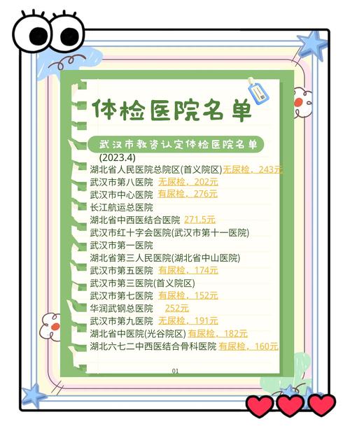 想了解武汉调理身体费用？参考朋友真实体验给你答案
