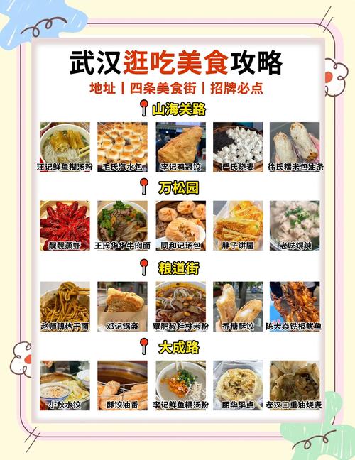 武汉养生之道独具特色，受气候饮食影响几何？