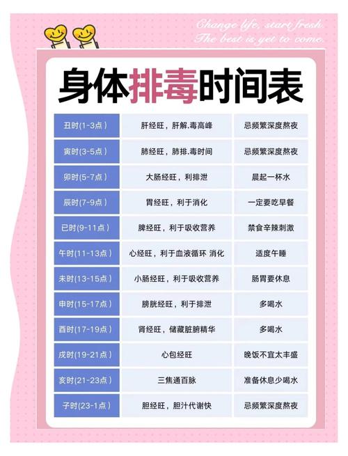 武汉养生效果好不好_武汉养生效果好不好_武汉养生效果好不好