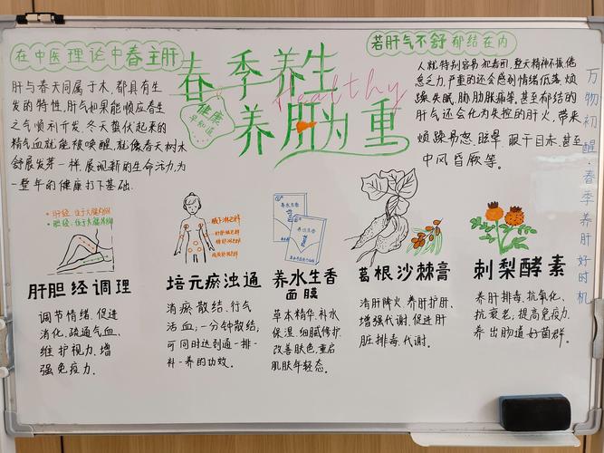 想了解武汉养生特色？朋友亲身经历带你走进神奇天地