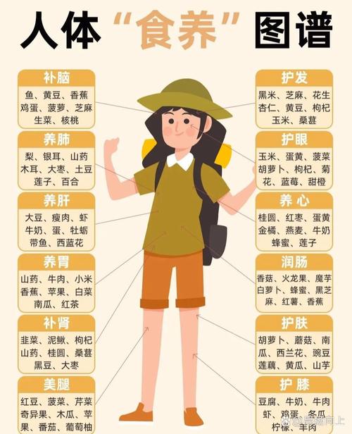 武汉养生效果好不好_武汉养生效果好不好_武汉养生效果好不好