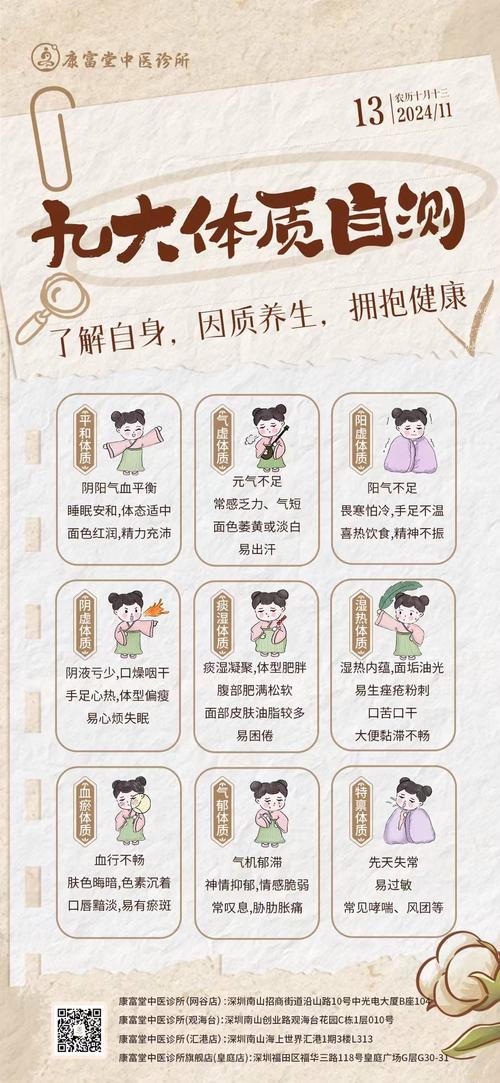 武汉养生如何找到适合方式？避免盲目跟风！中医调理亚健康实例解析