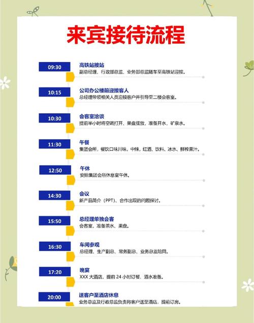 武汉商务桑拿避坑指南，轻松搞定接待让客户满意