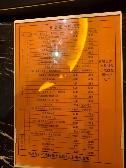 去年寒冬武汉光谷见老同学张明，体验泰式桑拿馆价格虽高却值