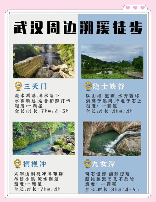 武汉养生sz_武汉养生推荐_武汉哪里的养生好玩