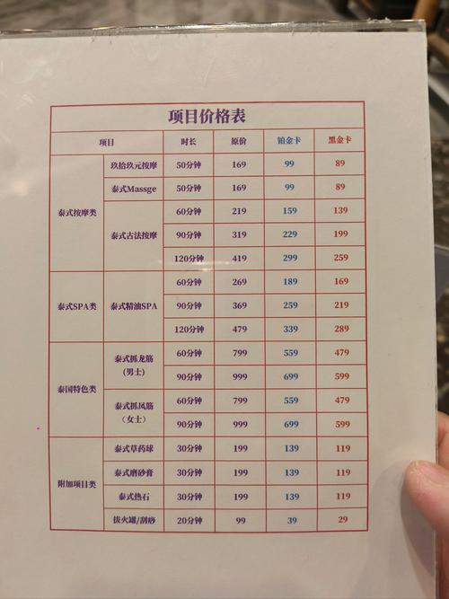 武汉哪家桑拿最解压不踩坑？996老友亲测后的推荐指南