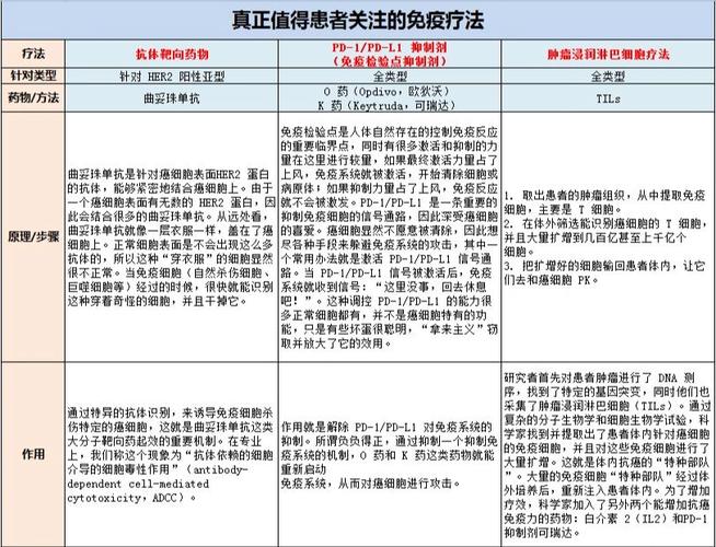 武汉人必看的养生避坑指南：从老刘的亲身经历说起
