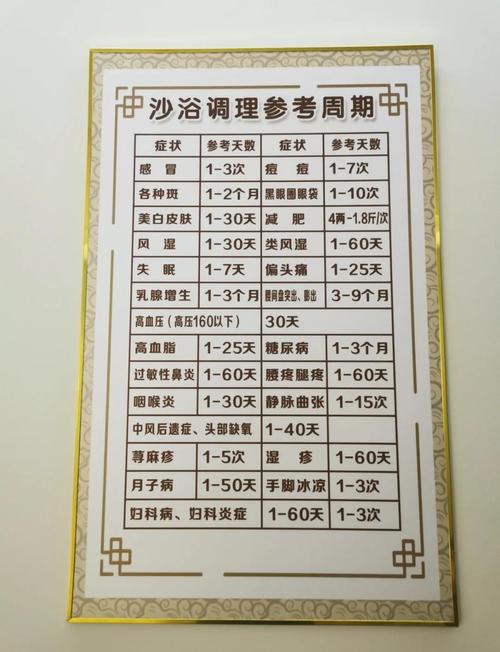 武汉养生效果好不好_武汉养生效果好不好_武汉养生效果好不好