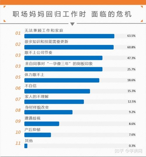 武汉打拼族养生实测：一位35岁码农亲述，效果到底好不好？
