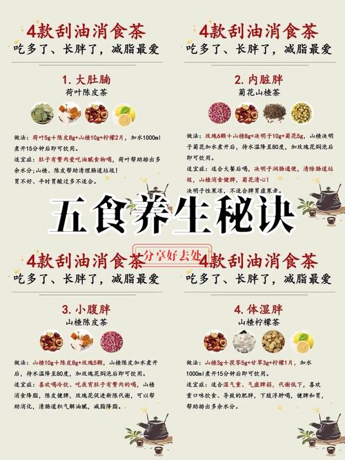 养生指南服务平台_武汉养生指南_养生指南杂志读者服务中心