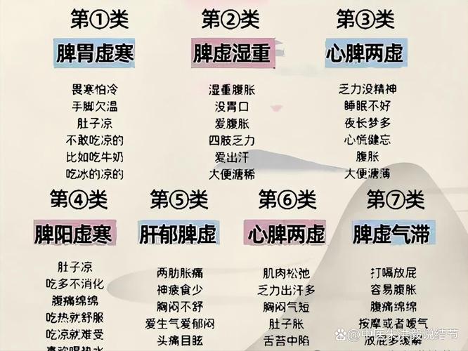 武汉养生馆_武汉养生什么意思_武汉养生怎么样